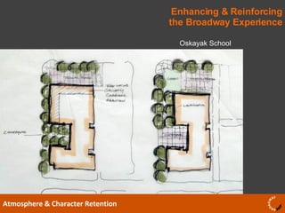 Enhancing & Reinforcing the Broadway Experience Atmosphere & Character Retention Oskayak School 