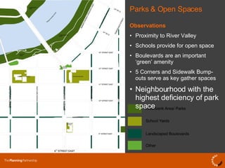 Observations Proximity to River Valley Schools provide for open space Boulevards are an important ‘green’ amenity 5 Corners and Sidewalk Bump-outs serve as key gather spaces Neighbourhood with the highest deficiency of park space Parks & Open Spaces 