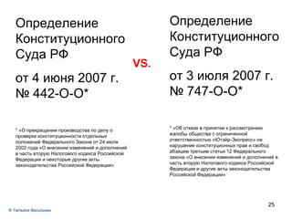 Определение Конституционного Суда РФ  от 4 июня 2007 г. № 442-О-О* * «О прекращении производства по делу о проверке конституционности отдельных положений Федерального Закона от 24 июля 2002 года «О внесении изменений и дополнений в часть вторую Налогового кодекса Российской Федерации и некоторые другие акты законодательства Российской Федерации» Определение Конституционного Суда РФ  от 3 июля 2007 г. № 747-О-О* * «Об отказе в принятии к рассмотрению жалобы общества с ограниченной ответственностью «Ютэйр-Экспресс» на нарушение конституционных прав и свобод абзацем третьим статьи 12 Федерального закона «О внесении изменений и дополнений в часть вторую Налогового кодекса Российской Федерации и другие акты законодательства Российской Федерации» VS. ®  Татьяна Васильева 