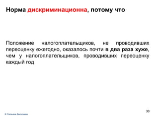Норма  дискриминационна , потому что Положение налогоплательщиков, не проводивших переоценку ежегодно, оказалось почти  в два раза хуже , чем у налогоплательщиков, проводивших переоценку каждый год ®  Татьяна Васильева 