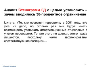 Анализ  Стенограмм ГД  с целью установить – зачем вводилось 30-процентное ограничение Цитата: «Те, кто произвел переоценку в 2001 году, это уже их дело, во сколько раз они будут иметь возможность увеличить амортизационные отчисления с учетом переоценки. Те, кто этого не сделал, этого права лишаются, поскольку нами зафиксированы соответствующие позиции»…  ®  Татьяна Васильева 