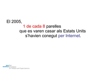 El 2005, 1 de cada   8  parelles que es varen casar als Estats Units s’havien conegut  per Internet . 