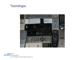 Tecnologia 