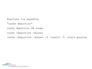 “ coche deportivo” coche deportivo OR coupe Aceituna +la española coche +deportivo -diesel coche +deportivo –diesel –4 –cuatro –5 –cinco puertas 