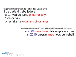 Segons el Departament de Treball dels Estats Units, 1  de cada  4   treballadors ha canviat de feina  el darrer any , i  1  de cada  2  ho ha fet en els  darrers cincs anys . Segons el Secretari d’Estat d’Ensenyament dels Estats Units,   el  2004   no existien  les empreses que el  2010  crearan  més  llocs de treball 