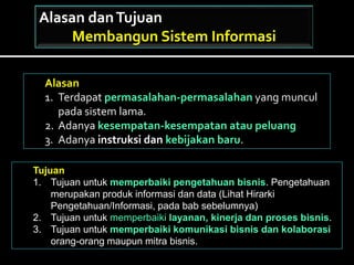 Alasan danTujuan
Membangun Sistem Informasi
Alasan
1. Terdapat permasalahan-permasalahan yang muncul
pada sistem lama.
2. Adanya kesempatan-kesempatan atau peluang
3. Adanya instruksi dan kebijakan baru.
Tujuan
1. Tujuan untuk memperbaiki pengetahuan bisnis. Pengetahuan
merupakan produk informasi dan data (Lihat Hirarki
Pengetahuan/Informasi, pada bab sebelumnya)
2. Tujuan untuk memperbaiki layanan, kinerja dan proses bisnis.
3. Tujuan untuk memperbaiki komunikasi bisnis dan kolaborasi
orang-orang maupun mitra bisnis.
 