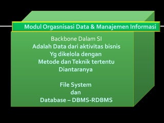 Genetic Algorithms
Backbone Dalam SI
Adalah Data dari aktivitas bisnis
Yg dikelola dengan
Metode danTeknik tertentu
Diantaranya
File System
dan
Database – DBMS-RDBMS
Modul Orgasnisasi Data & Manajemen Informasi
 