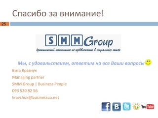 Спасибо за внимание! Мы, с удовольствием, ответим на все Ваши вопросы Вита Кравчук Managing partner SMM Group | Business People 093 520 82 56  [email_address] 