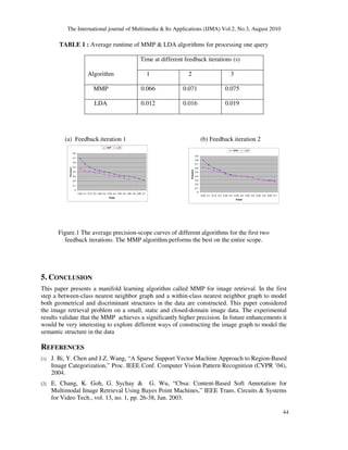 A COMPARATIVE STUDY OF DIMENSION REDUCTION TECHNIQUES FOR CONTENT-BASED ...