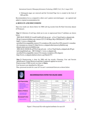 Automatic Recommendation for Online Users Using Web Usage Mining | PDF
