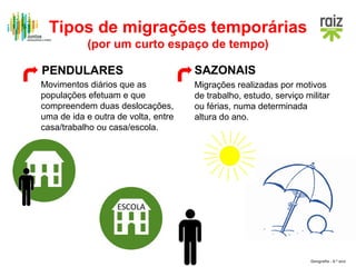 migrações geografia | PPT