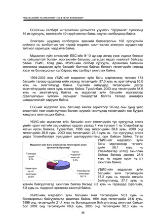 “МЭДЭЭЛЛИЙН ТЕХНОЛОГИЙГ ХӨГЖҮҮЛЭХ КОНЦЕПЦИ”
34
БСШУ-ны салбарт интернетийн үйлчилгээ үзүүлэгч “Эрдэмнэт” сүлжээнд
16 их сургууль, коллежийн 40 гаруй мянган багш, оюутан холбогдоод байна.
Электрон шууданд холбогдсон ерөнхий боловсролын 102 сургуулийн
дийлэнх нь холболтын үнэ тариф өндрөөс шалтгаалан электрон шуудангаар
тогтмол харилцаж чадахгүй байна.
Мэдээлэл зүйн хичээлийг ЕБС-ийн 8-10 дугаар ангид үзэж судлах болсон
нь сайшаалтай боловч мэргэжлийн багшаар дутагдах явдал хааяагүй байсаар
байна. УБИС, Ховд дахь МУИС-ийн салбар сургууль, Архангайн Багшийн
коллежид мэдээлэл зүйн багшийг бэлтгэж байгаа боловч төгсөгчдийн нилээд
хэсэг нь боловсролын салбараас өөр салбарт ажиллаж байна.
1994-2003 онд УБИС-ийг мэдээлэл зүйн багш мэргэжлээр төгссөн 173
багшийн талаар судалгаа хийж үзэхэд төгсөгчдийн 37,0 хувь нь эрэгтэйчүүд 63,0
хувь нь эмэгтэйчүүд байна. Сүүлийн жилүүдэд төгсөгчдийн дотор
эмэгтэйчүүдийн эзлэх хувь өссөөр байна. Тухайлбал, 2003 онд төгсөгчдийн 84,6
хувь нь эмэгтэйчүүд байгаа нь мэдээлэл зүйн багшийн мэргэжлээр
суралцагчдын хүйсийн харьцааг тэнцвэртэй болгох талаар анхаарах
шаардлагатайг харуулж байна.
ЕБС-ийг мэдээлэл зүйн багшаар хангах зорилгоор 90-ээд оны дунд үеэс
элсэлтийн тоог нэмэгдүүлсэн боловч сүүлийн жилүүдэд төгсөгчдийн тоо буурах
хандлага ажиглагдаж байна.
УБИС-ийн мэдээлэл зүйн багшийн анги төгсөгчдийн тус сургуульд элсэх
үеийн орон нутгийн харъяаллыг судлан үзэхэд 4 хүн тутмын 1 нь Улаанбаатар
хотын иргэн байжээ. Тухайлбал, 1996 онд төгсөгчдийн 28,6 хувь, 2000 онд
төгсөгчдийн 26,8 хувь, 2003 онд төгсөгчдийн 23,1 хувь нь тус сургуульд элсэх
үедээ Улаанбаатарт уралдаант шалгаруулалтанд орж байсан байна. Гэтэл
УБИС-ийг мэдээлэл зүйн
багш мэргэжлээр төгсөгч-
дийн 56,1 хувь нь
Улаанбаатар хотод ажиллаж
байгаа бөгөөд дөнгөж 28,9
хувь нь хөдөө орон нутагт
ажиллаж байна.
УБИС-ийн мэдээлэл зүйн
багшийн анги төгсөгчдийн
57,2 хувь нь төрийн өмчийн
байгууллагад, 27,7 хувь нь
хувийн байгууллагад ажиллаж байгаа бөгөөд 9,2 хувь нь гадаадад суралцаж,
5,8 хувь нь тодорхой эрхэлсэн ажилгүй байна.
УБИС-ийн мэдээлэл зүйн багшийн анги төгсөгчдийн 50,3 хувь нь
боловсролын байгууллагад ажиллаж байна. 1994 онд төгсөгчдийн 28,6 хувь,
1996 онд төгсөгчдийн 21,4 хувь нь боловсролын байгууллагад ажиллаж байсан
бол 2002 онд төгсөгчдийн 69,6 хувь, 2003 онд төгсөгчдийн 92,3 хувь нь
Ìýäýýëýë ç¿éí áàãø ìýðãýæëýýð òºãñºã÷äèéí àæèë
ýðõëýëò /áàéðøëààð/
Õºäºº îðîí
íóòàãò
àæèëëàäàã
28.9%
Ãàäààäàä
ñóðäàã
9.2%
Ãýðòýý
/òîäîðõîé
àæèëã¿é/
5.8%
Óëààíáààòàð
ò àæèëëàäàã
56.1%
 