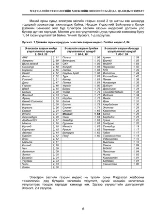 МЭДЭЭЛЛИЙН ТЕХНОЛОГИЙН ХӨГЖЛИЙН ӨНӨӨГИЙН БАЙДАЛ, ЦААШДЫН ЗОРИЛТ
5
Манай орны хувьд электрон засгийн газрын эхний 2 үе шатны хэв шинжүүд
тодорхой хэмжээгээр ажиглагдаж байна. Нэгдсэн Үндэстний Байгууллага болон
Дэлхийн Банкнаас жил бүр Электрон засгийн газрын индексийг дэлхийн улс
бүрээр дүгнэж гаргадаг. Монгол улс энэ үзүүлэлтийн дунд түвшний хэмжээнд буюу
1, 64 гэсэн үзүүлэлттэй байна. Үүнийг Хүснэгт. 1-д харуулав.
Хүснэгт. 1 Дэлхийн зарим орнуудын э-засгийн газрын индекс. Глобал индекс-1, 64
Э-засгийн газрын өндөр
үзүүлэлттэй орнууд
2. 00-3. 25
Э-засгийн газрын дундаж
үзүүлэлттэй орнууд
1. 60-1. 99
Э-засгийн газрын доогуур
үзүүлэлттэй орнууд
1. 00-1. 59
АНУ 3. 11 Польш 1, 96 Армен 1, 59
Астрали 2. 60 Венесуэль 1, 92 Бруней 1, 59
Шинэ зеланд 2. 59 ОХУ 1, 89 ӨАБНУ 1, 56
Сингапур 2. 58 Колумб 1, 88 Парагвай 1, 50
Норвеги 2. 55 Латви 1, 88 Куба 1, 49
Канад 2. 52 Саудын Араб 1, 86 Филиппин 1, 44
Англи 2. 52 Турк 1, 83 Коста-Рика 1, 42
Голланд 2, 51 Катар 1, 81 Панам 1, 38
Дани 2, 47 Литва 1, 81 Никарагуа 1, 35
Герман 2, 46 Украйн 1, 80 Дибоут 1, 35
Швед 2, 45 Багам 1, 79 Доминикан 1, 34
Бельги 2, 39 Унгар 1, 79 ТринададТобаго 1, 34
Финлянд 2, 33 Грек 1, 77 Индонез 1, 34
Франц 2, 33 Иордан 1, 75 Ямайк 1, 31
Өмнөд Солонгос 2, 30 Болив 1, 73 Иран 1, 31
Испани 2, 30 Египт 1, 73 Азербайжан 1, 30
Израиль 2, 26 Словак 1, 71 Энэтхэг 1, 29
Бразил 2, 24 Словен 1, 66 Казахстан 1, 28
Итали 2, 21 Монгол 1, 64 Белиз 1, 26
Люксембург 2, 20 Оман 1, 64 Барбадос 1, 25
АрабынНЭУ 2, 17 Эквадор 1, 63 Гуана 1, 22
Мексик 2, 16 Суринам 1, 63 Гондурас 1, 20
Ирланд 2, 16 Малайз 1, 63 Салвадор 1, 19
Португал 2, 15 Румын 1, 63 Гватемал 1, 17
Австри 2, 14 Белорусс 1, 62 Габон 1, 17
Кувейт 2, 12 Перу 1, 60 Туркменистан 1, 15
Япон 2, 12 Узбекистан 1, 10
Мальта 2, 11 Вьетнам 1, 10
Исланд 2, 10 Самоа 1, 09
Чех 2, 09 БНХАУ 1, 04
Аргентин 2, 09 Пакистан 1, 04
Эстон 2, 05 Нигер 1, 02
Бахрейн 2, 04 Киргизстан 1, 01
Уругвай 2, 03 Ботсван 1, 01
Чили 2, 03 Тажикстан 1, 00
Ливан 2, 00
Электрон засгийн газрын индекс нь тухайн орны Мэдээлэл холбооны
технологийн дэд бүтцийн хөгжлийн үзүүлэлт, хүний нөөцийн капиталын
үзүүлэлтээс тооцож гаргадаг хэмжүүр юм. Эдгээр үзүүлэлтийн дэлгэрэнгүйг
Хүснэгт. 2-т үзүүлэв.
 