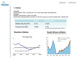 BRAZIL  – MACRO 1. Inflation Currently :  Annual inflation rate is currently at 6,1%; it went down again last September. Forecast : Brazilian Central Bank: 4,85% end 2009. Economists cobering Brazil’s economy: 5,15% the coming 12 months (October 08 > October 09) Brazilian Inflation South African inflation note the high core inflation (inflation -impact of oil) Brazil South Africa Inflation Sep 08 (CPI) 6,1% 13,6% Forecast end 2009 4,85% 7,1%  ( if oil price per barrel remains below 100 $ !!) 