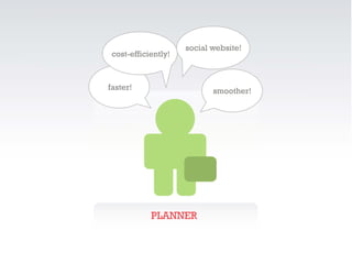 social website!
 cost-efficiently!



faster!                     smoother!




            PLANNER
 