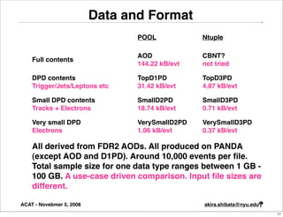 Data and Format
                                 POOL            Ntuple

                                 AOD             CBNT?
    Full contents
                                 144.22 kB/evt   not tried

    DPD contents                 TopD1PD         TopD3PD
    Trigger/Jets/Leptons etc     31.42 kB/evt    4.87 kB/evt

    Small DPD contents           SmallD2PD       SmallD3PD
    Tracks + Electrons           18.74 kB/evt    0.71 kB/evt

    Very small DPD               VerySmallD2PD   VerySmallD3PD
    Electrons                    1.06 kB/evt     0.37 kB/evt

    All derived from FDR2 AODs. All produced on PANDA
    (except AOD and D1PD). Around 10,000 events per ﬁle.
    Total sample size for one data type ranges between 1 GB -
    100 GB. A use-case driven comparison. Input ﬁle sizes are
    different.

ACAT - Novebmer 5, 2008                          akira.shibata@nyu.edu
                                                                         11
 