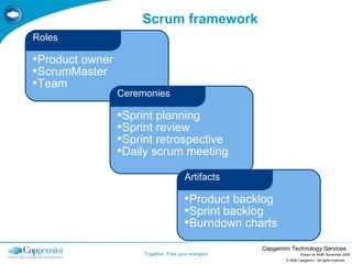 Scrum framework © 2008 Capgemini - All rights reserved Robert de Wolff, November 2008 Product owner ScrumMaster Team Roles Sprint planning Sprint review Sprint retrospective Daily scrum meeting Ceremonies Product backlog Sprint backlog Burndown charts Artifacts 