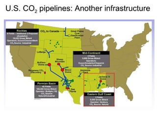 U.S. CO 2  pipelines: Another infrastructure 