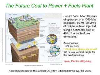 The Future Coal to Power + Fuels Plant Shown here : After 10 years of operation of a 1000 MW coal plant, 60 Mt (90 Mm 3 ) of CO 2  have been injected, filling a horizontal area of 40 km 2  in each of two formations.  Assumptions: 10% porosity 1/3 of pore space accessed 60 m total vertical height for the two formations. Note:  Plant is still young. Note: Injection rate is 150,000 bbl(CO 2 )/day, 3 billion barrels over 60 years. 