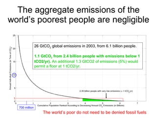 The aggregate emissions of the world’s poorest people are negligible 26 GtCO 2  global emissions in 2003, from 6.1 billion people. 1.1 GtCO 2  from 2.4 billion people with emissions below 1 tCO2/yr).  An additional 1.3 GtCO2 of emissions (5%) would permit a floor at 1 tCO2/yr. The world’s poor do not need to be denied fossil fuels 1 700 million 