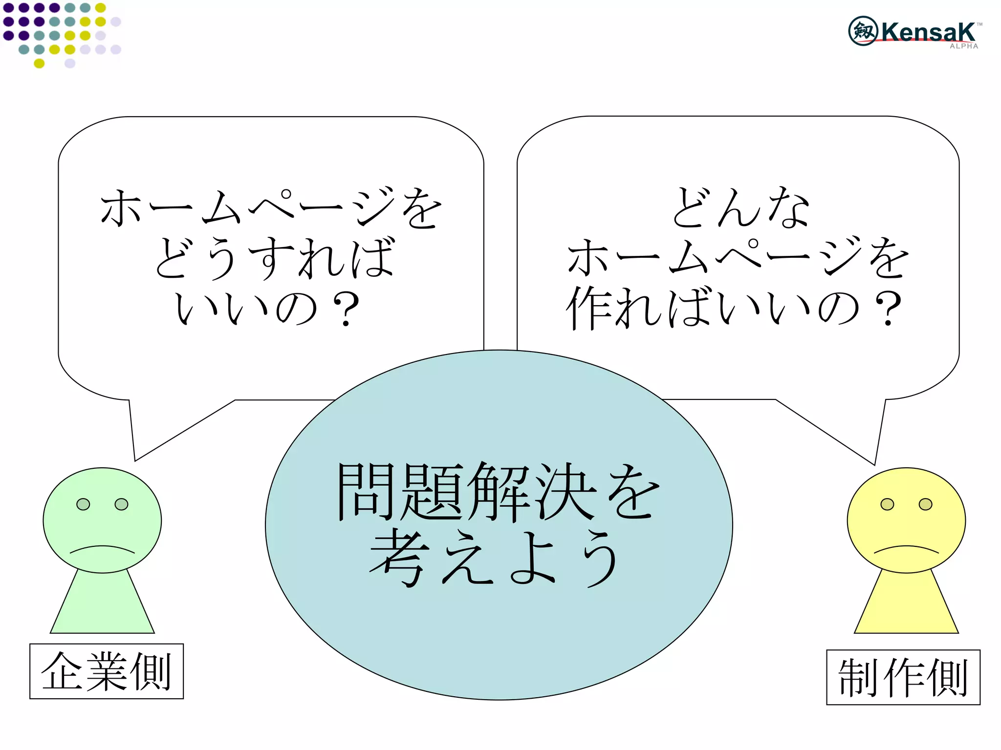 ホームページを どうすれば いいの？ どんな ホームページを 作ればいいの？ 企業側 制作側 問題解決を 考えよう 
