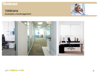 Vétérans Examples d’aménagement 