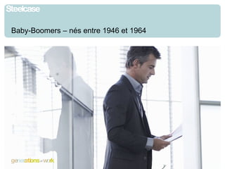Baby-Boomers – nés entre 1946 et 1964 