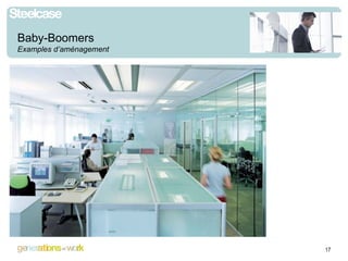 Baby-Boomers Examples d’aménagement 