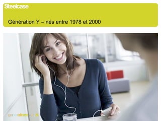 Génération Y – nés entre 1978 et 2000 Characteristics 