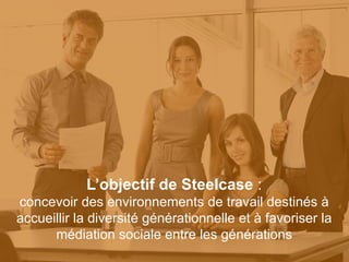 L’objectif de Steelcase  : concevoir des environnements de travail destinés à accueillir la diversité générationnelle et à favoriser la médiation sociale entre les générations 