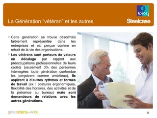 Cette génération se trouve désormais faiblement représentée dans les entreprises et est perçue comme en retrait de la vie des organisations. Les vétérans sont porteurs de valeurs en décalage  par rapport aux préoccupations professionnelles de leurs cadets (seulement 3% des personnes interrogées toute génération confondue les perçoivent comme ambitieux).  Ils aspirent à d’autres rythmes et formes de travail  (ex : postures ergonomiques, flexibilité des horaires, des activités et de la présence au bureau)  mais sont demandeurs de relations avec les autres générations. La Génération “vétéran” et les autres 
