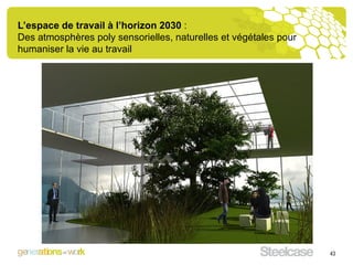 L’espace de travail à l’horizon 2030  : Des atmosphères poly sensorielles, naturelles et végétales pour humaniser la vie au travail 