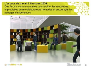 L’espace de travail à l’horizon 2030 : Des forums communautaires pour faciliter les rencontres improvisées entre collaborateurs nomades et encourager les partages d’expériences. 