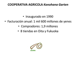 COOPERATIVA AGRICOLA Konohana Garten


             • Inaugurado en 1990
• Facturación anual: 1 mil 600 millones de yenes
         • Compradores: 1,9 millones
         • 8 tiendas en Oita y Fukuoka
 