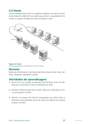 4.5 Ponte
A ponte (bridge) (Figura 4.4) é um repetidor inteligente. Ela opera na cama-
da de enlace do modelo OSI. Isso significa que ela tem a capacidade de ler e
analisar os quadros de dados que estão circulando na rede.
Bridge
Segmento A
Segmento B
Figura 4.4: Ponte
Fonte: http://www.gdhpress.com.br/redes/leia/cap1-9_html_74a17c88.png
Resumo
Nesta aula diferenciamos os principais elementos ativos da rede: hubs, swi-
tches, roteadores, repetidores e pontes.
Atividades de aprendizagem
1.	 Discuta com seus colegas as aplicações dos elementos ativos de rede.
Poste seus comentários no fórum da disciplina no AVEA.
2.	 Verifique a diferença entre hub e switch. Poste seus comentários no fó-
rum da disciplina no AVEA.
3.	 Desenhe um esquema de rede de computadores que utilize todos os
elementos ativos abordados nessa aula. Salve sua resposta num arquivo
e poste-o no AVEA.
e-Tec BrasilAula 4 – Elementos ativos de rede 37
 