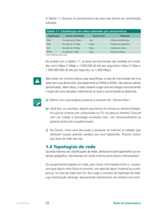 A Tabela 1.1 destaca as características de cada tipo dentro da classificação 
adotada. 
Tabela 1.1: Classificação das redes ordenadas por características 
Classificação Taxa de transmissão Taxa de erros Distâncias 
WAN Na ordem de 622 Mbps Alta Milhares de quilômetros 
MAN Na ordem de 2,5 Gbps Média Centenas de quilômetros 
LAN Na ordem de 10 Gbps Baixa Centenas de metros 
WPAN Na ordem de 1 Mbps Baixa Dezenas de metros 
Fonte: Elaborada pelo autor 
De acordo com a Tabela 1.1, as taxas de transmissão são medidas em unida-des 
como Mbps (1 Mbps = 1.000.000 de bits por segundo) e Gbps (1 Gbps = 
1.000.000.000 de bits por segundo, ou 1.000 Mbps). 
Não existe um número preciso que quantifique a taxa de transmissão de uma 
rede nem suas dimensões, principalmente as MANs e WANs. São apenas valores 
aproximados. Além disso, a todo instante surge uma tecnologia nova tomando 
o lugar de outra obsoleta, melhorando as taxas e aumentando as distâncias. 
a) Defina com suas próprias palavras o conceito de “última milha”. 
b) Você tem, ou conhece, alguém que tenha um celular ou câmera fotográ-fica 
que se conecte com computador ou TV, via cabo ou wireless? Discuta 
com um colega a tecnologia envolvida nisto. Use necessariamente as 
palavras protocolo e padronização. 
c) No Fórum, inicie uma discussão e pesquise na internet as cidades que 
oferecem acesso gratuito wireless aos seus habitantes. Procure indicar 
que tipos de rede elas são. 
1.4 Topologias de rede 
Quando falamos das classificações de redes, destacamos principalmente sua ex-tensão 
geográfica, não levando em conta a forma como elas se interconectam. 
Os equipamentos ligados em rede, para trocar informações entre si, necessi-tam 
que algum meio físico os conecte, um cabo de algum material ou o pró-prio 
ar, no caso de redes sem fio. Daí surge o conceito de topologia de rede, 
cuja classificação abrange, basicamente: barramento, em estrela e em anel. 
e-Tec Brasil 22 Redes de Computadores 
 