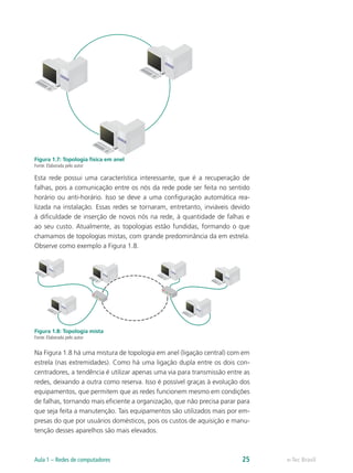 Figura 1.7: Topologia física em anel 
Fonte: Elaborada pelo autor 
Esta rede possui uma característica interessante, que é a recuperação de 
falhas, pois a comunicação entre os nós da rede pode ser feita no sentido 
horário ou anti-horário. Isso se deve a uma configuração automática rea-lizada 
na instalação. Essas redes se tornaram, entretanto, inviáveis devido 
à dificuldade de inserção de novos nós na rede, à quantidade de falhas e 
ao seu custo. Atualmente, as topologias estão fundidas, formando o que 
chamamos de topologias mistas, com grande predominância da em estrela. 
Observe como exemplo a Figura 1.8. 
Figura 1.8: Topologia mista 
Fonte: Elaborada pelo autor 
Na Figura 1.8 há uma mistura de topologia em anel (ligação central) com em 
estrela (nas extremidades). Como há uma ligação dupla entre os dois con-centradores, 
a tendência é utilizar apenas uma via para transmissão entre as 
redes, deixando a outra como reserva. Isso é possível graças à evolução dos 
equipamentos, que permitem que as redes funcionem mesmo em condições 
de falhas, tornando mais eficiente a organização, que não precisa parar para 
que seja feita a manutenção. Tais equipamentos são utilizados mais por em-presas 
do que por usuários domésticos, pois os custos de aquisição e manu-tenção 
desses aparelhos são mais elevados. 
Aula 1 – Redes de computadores 25 e-Tec Brasil 
 