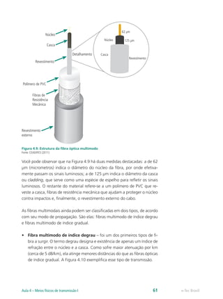 Núcleo 
Casca 
Revestimento 
Polímero de PVC 
Fibras de 
Resistência 
Mecânica 
Revestimento 
externo 
Detalhamento 
Núcleo 
Casca 
62 μm 
125 μm 
Revestimento 
Figura 4.9: Estrutura da fibra óptica multimodo 
Fonte: CEAD/IFES (2011) 
Você pode observar que na Figura 4.9 há duas medidas destacadas: a de 62 
μm (micrometros) indica o diâmetro do núcleo da fibra, por onde efetiva-mente 
passam os sinais luminosos; a de 125 μm indica o diâmetro da casca 
ou cladding, que serve como uma espécie de espelho para refletir os sinais 
luminosos. O restante do material refere-se a um polímero de PVC que re-veste 
a casca, fibras de resistência mecânica que ajudam a proteger o núcleo 
contra impactos e, finalmente, o revestimento externo do cabo. 
As fibras multimodais ainda podem ser classificadas em dois tipos, de acordo 
com seu modo de propagação. São elas: fibras multimodo de índice degrau 
e fibras multimodo de índice gradual. 
• Fibra multimodo de índice degrau – foi um dos primeiros tipos de fi-bra 
a surgir. O termo degrau designa e existência de apenas um índice de 
refração entre o núcleo e a casca. Como sofre maior atenuação por km 
(cerca de 5 dB/km), ela atinge menores distâncias do que as fibras ópticas 
de índice gradual. A Figura 4.10 exemplifica esse tipo de transmissão. 
Aula 4 – Meios físicos de transmissão I 61 e-Tec Brasil 
 