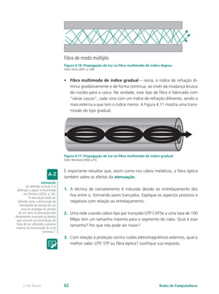 Fibra de modo múltiplo 
Figura 4.10: Propagação da luz na fibra multimodo de índice degrau 
Fonte: Torres (2001, p. 249) 
• Fibra multimodo de índice gradual – nesta, o índice de refração di-minui 
gradativamente e de forma contínua, ao invés da mudança brusca 
do núcleo para a casca. Na verdade, esse tipo de fibra é fabricado com 
“várias cascas”, cada uma com um índice de refração diferente, sendo a 
mais externa a que tem o índice menor. A Figura 4.11 mostra uma trans-missão 
do tipo gradual. 
Figura 4.11: Propagação de luz na fibra multimodo de índice gradual 
Fonte: Morimoto (2008, p.75) 
É importante ressaltar que, assim como nos cabos metálicos, a fibra óptica 
também sobre os efeitos da atenuação. 
1. A técnica de cancelamento é induzida devido ao entrelaçamento dos 
fios entre si, formando pares trançados. Explique os aspectos positivos e 
negativos com relação ao entrelaçamento. 
2. Uma rede usando cabos tipo par trançado UTP CAT5e a uma taxa de 100 
Mbps tem um tamanho máximo para o segmento do cabo. Qual é esse 
tamanho? Por que não pode ser maior? 
3. Com relação à proteção contra ruídos eletromagnéticos externos, qual o 
melhor cabo: UTP, STP ou fibra óptica? Justifique sua resposta. 
atenuação 
Foi definida na Aula 3. A 
definição a seguir é encontrada 
em Pinheiro (2003, p. 30). 
“A atenuação pode ser 
definida como a diminuição da 
intensidade de energia de um 
sinal ao propagar-se através 
de um meio. A atenuação está 
diretamente associada às perdas 
que ocorrem na transmissão do 
feixe de luz, afetando o alcance 
máximo da transmissão do sinal 
luminoso.” 
e-Tec Brasil 62 Redes de Computadores 
 