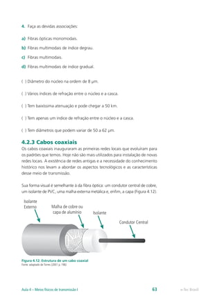 4. Faça as devidas associações: 
a) Fibras ópticas monomodais. 
b) Fibras multimodais de índice degrau. 
c) Fibras multimodais. 
d) Fibras multimodais de índice gradual. 
( ) Diâmetro do núcleo na ordem de 8 μm. 
( ) Vários índices de refração entre o núcleo e a casca. 
( ) Tem baixíssima atenuação e pode chegar a 50 km. 
( ) Tem apenas um índice de refração entre o núcleo e a casca. 
( ) Tem diâmetros que podem variar de 50 a 62 μm. 
4.2.3 Cabos coaxiais 
Os cabos coaxiais inauguraram as primeiras redes locais que evoluíram para 
os padrões que temos. Hoje não são mais utilizados para instalação de novas 
redes locais. A existência de redes antigas e a necessidade do conhecimento 
histórico nos levam a abordar os aspectos tecnológicos e as características 
desse meio de transmissão. 
Sua forma visual é semelhante à da fibra óptica: um condutor central de cobre, 
um isolante de PVC, uma malha externa metálica e, enfim, a capa (Figura 4.12). 
Isolante 
Externo Malha de cobre ou 
capa de alumínio Isolante 
Condutor Central 
Figura 4.12: Estrutura de um cabo coaxial 
Fonte: adaptado de Torres (2001 p. 196) 
Aula 4 – Meios físicos de transmissão I 63 e-Tec Brasil 
 