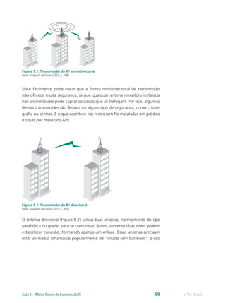 Figura 5.1: Transmissão de RF omnidirecional 
Fonte: Adaptada de Torres (2001, p. 259) 
Você facilmente pode notar que a forma omnidirecional de transmissão 
não oferece muita segurança, já que qualquer antena receptora instalada 
nas proximidades pode captar os dados que ali trafegam. Por isso, algumas 
dessas transmissões são feitas com algum tipo de segurança, como cripto-grafia 
ou senhas. É o que acontece nas redes sem fio instaladas em prédios 
e casas por meio dos APs. 
Figura 5.2: Transmissão de RF direcional 
Fonte: Adaptada de Torres (2001, p. 260) 
O sistema direcional (Figura 5.2) utiliza duas antenas, normalmente do tipo 
parabólica ou grade, para se comunicar. Assim, somente duas redes podem 
estabelecer conexão, formando apenas um enlace. Essas antenas precisam 
estar alinhadas (chamadas popularmente de “visada sem barreiras”) e são 
Aula 5 – Meios físicos de transmissão II 69 e-Tec Brasil 
 