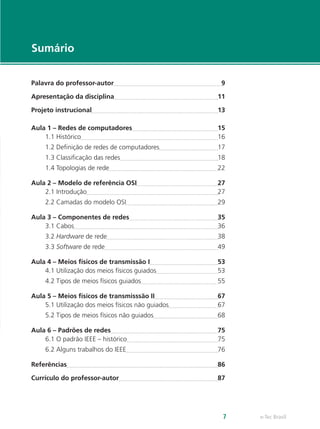 7 e-Tec Brasil 
Sumário 
Palavra do professor-autor 9 
Apresentação da disciplina 11 
Projeto instrucional 13 
Aula 1 – Redes de computadores 15 
1.1 Histórico 16 
1.2 Definição de redes de computadores 17 
1.3 Classificação das redes 18 
1.4 Topologias de rede 22 
Aula 2 – Modelo de referência OSI 27 
2.1 Introdução 27 
2.2 Camadas do modelo OSI 29 
Aula 3 – Componentes de redes 35 
3.1 Cabos 36 
3.2 Hardware de rede 38 
3.3 Software de rede 49 
Aula 4 – Meios físicos de transmissão I 53 
4.1 Utilização dos meios físicos guiados 53 
4.2 Tipos de meios físicos guiados 55 
Aula 5 – Meios físicos de transmisssão II 67 
5.1 Utilização dos meios físicos não guiados 67 
5.2 Tipos de meios físicos não guiados 68 
Aula 6 – Padrões de redes 75 
6.1 O padrão IEEE – histórico 75 
6.2 Alguns trabalhos do IEEE 76 
Referências 86 
Currículo do professor-autor 87 
 