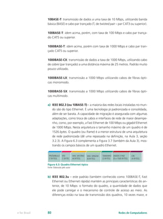 10BASE-T: transmissão de dados a uma taxa de 10 Mbps, utilizando banda 
básica (BASE) e cabo par trançado (T, de twisted pair – par CAT3 ou superior). 
100BASE-T: idem acima, porém, com taxa de 100 Mbps e cabo par trança-do 
CAT5 ou superior. 
1000BASE-T: idem acima, porém com taxa de 1000 Mbps e cabo par tran-çado 
CAT5 ou superior. 
1000BASE-CX: transmissão de dados a taxa de 1000 Mbps, utilizando cabo 
de cobre (par trançado) a uma distância máxima de 25 metros. Padrão muito 
pouco utilizado. 
1000BASE-LX: transmissão a 1000 Mbps utilizando cabos de fibras ópti-cas 
monomodo. 
1000BASE-SX: transmissão a 1000 Mbps utilizando cabos de fibras ópti-cas 
multimodo. 
a) IEEE 802.3 (ou 10BASE-T) – a maioria das redes locais instaladas no mun-do 
são do tipo Ethernet. É uma tecnologia já padronizada e consolidada, 
além de ser barata. A capacidade de migração é assegurada com algumas 
adaptações, como troca de cabos e interfaces de rede de maior desempe-nho, 
como, por exemplo, a Fast Ethernet de 100 Mbps ou gigabit Ethernet 
de 1000 Mbps. Nesta arquitetura o tamanho máximo de um quadro é de 
1526 bytes. O quadro (ou frame) é a menor estrutura de uma arquitetura 
de rede padronizada (dê uma repassada na definição, na Aula 3, seção 
3.2.3). A Figura 6.3 complementa a Figura 3.7 (também da Aula 3), mos-trando 
os campos básicos de um quadro Ethernet. 
PREÂMBULO 
(7 BYTES) 
SFD 
(1 BYTE) 
MAC DESTINO 
(6 BYTES) 
MAC ORIGEM 
(6 BYTES) 
TAMANHO 
(2 BYTES) 
DADOS E PAD 
(0 a 1500 BYTES) 
CRC 
(4 BYTES) 
Figura 6.3: Quadro Ethernet típico 
Fonte: Elaborada pelo autor 
b) IEEE 802.3u – este padrão (também conhecido como 100BASE-T, Fast 
Ethernet ou Ethernet rápida) mantém as principais características do an-terior, 
de 10 Mbps: o formato do quadro, a quantidade de dados que 
ele pode carregar e o mecanismo de controle de acesso ao meio. As 
diferenças estão na taxa de transmissão dos quadros, 10 vezes maior, e 
e-Tec Brasil 80 Redes de Computadores 
 