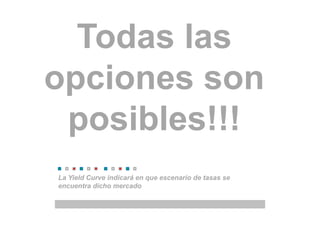 Todas las
opciones son
posibles!!!
La Yield Curve indicará en que escenario de tasas se
encuentra dicho mercado
 