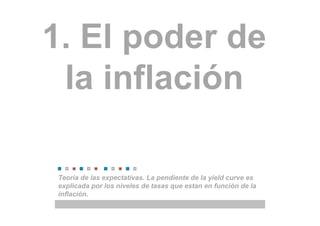 1. El poder de
la inflación
Teoría de las expectativas. La pendiente de la yield curve es
explicada por los niveles de tasas que estan en función de la
inflación.
 
