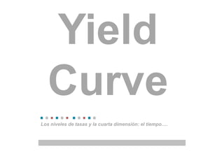 Yield
Curve
Los niveles de tasas y la cuarta dimensión: el tiempo….
 