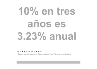 10% en tres
años es
3.23% anual
Tasas equivalentes. Tasas efectivas. Tasas nominales.
 