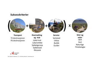 Suksesskriterier
+ + X
(
(
Transport Stier og
veier
ServiceOvernatting
og  mat
Foto: Mattias Fredriksson, C.H., Leif Johnny Olestad – visitnorway.com
Til destinasjonen 
På destinasjonen Lokal mat 
Lokal drikke
Sykkelgarasje
Sykkelvask
Klesvask
Verksted
Utleie
Butikk
Guider
Skilt
Kart
Naturlige 
Tilrettelagte
 