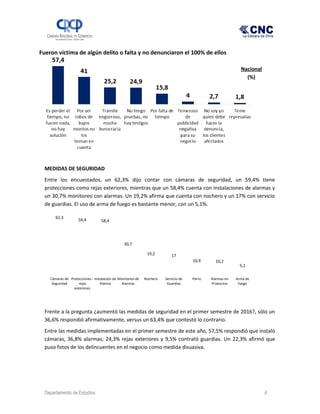MEDIDAS DE SEGURIDAD
Entre los encuestados, un 62,3% dijo contar con cámaras de seguridad, un 59,4% tiene
protecciones como rejas exteriores, mientras que un 58,4% cuenta con instalaciones de alarmas y
un 30,7% monitoreo con alarmas. Un 19,2% afirma que cuenta con nochero y un 17% con servicio
de guardias. El uso de arma de fuego es bastante menor, con un 5,1%.
62,3
59,4 58,4
30,7
19,2 17
10,9 10,2
5,1
Cámaras de
Seguridad
Protecciones -
rejas
exteriores
Instalación de
Alarma
Monitoreo de
Alarmas
Nochero Servicio de
Guardias
Perro Alarmas en
Productos
Arma de
fuego
Frente a la pregunta ¿aumentó las medidas de seguridad en el primer semestre de 2016?, sólo un
36,6% respondió afirmativamente, versus un 63,4% que contestó lo contrario.
Entre las medidas implementadas en el primer semestre de este año, 57,5% respondió que instaló
cámaras, 36,8% alarmas; 24,3% rejas exteriores y 9,5% contrató guardias. Un 22,3% afirmó que
puso fotos de los delincuentes en el negocio como medida disuasiva.
Departamento de Estudios 4
Nacional
(%)
Fueron víctima de algún delito o falta y no denunciaron el 100% de ellos
 