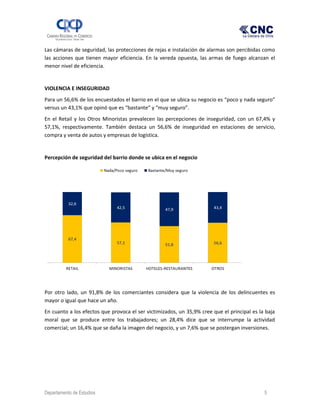 Las cámaras de seguridad, las protecciones de rejas e instalación de alarmas son percibidas como
las acciones que tienen mayor eficiencia. En la vereda opuesta, las armas de fuego alcanzan el
menor nivel de eficiencia.
VIOLENCIA E INSEGURIDAD
Para un 56,6% de los encuestados el barrio en el que se ubica su negocio es “poco y nada seguro”
versus un 43,1% que opinó que es “bastante” y “muy seguro”.
En el Retail y los Otros Minoristas prevalecen las percepciones de inseguridad, con un 67,4% y
57,1%, respectivamente. También destaca un 56,6% de inseguridad en estaciones de servicio,
compra y venta de autos y empresas de logística.
Percepción de seguridad del barrio donde se ubica en el negocio
Por otro lado, un 91,8% de los comerciantes considera que la violencia de los delincuentes es
mayor o igual que hace un año.
En cuanto a los efectos que provoca el ser victimizados, un 35,9% cree que el principal es la baja
moral que se produce entre los trabajadores; un 28,4% dice que se interrumpe la actividad
comercial; un 16,4% que se daña la imagen del negocio, y un 7,6% que se postergan inversiones.
Departamento de Estudios 5
 